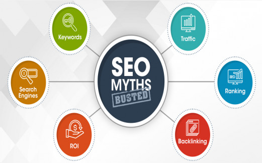 Debunking the 10 Most Common SEO Myths in 2022